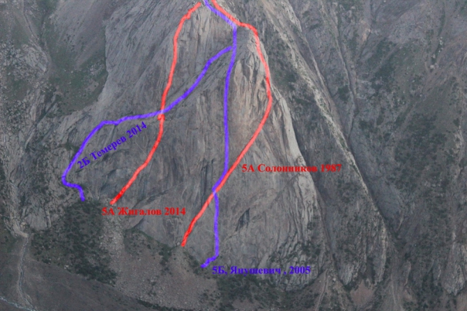 Каравшин, 2014. Вдруг кому в 2015-м пригодится. (Альпинизм, пик Сибирский, темерев, первопрохождения)