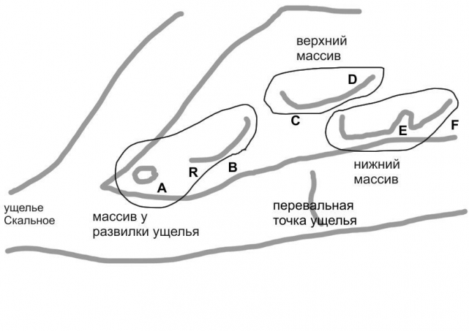 мемориал Калюкина в Хибинах (Скалолазание)