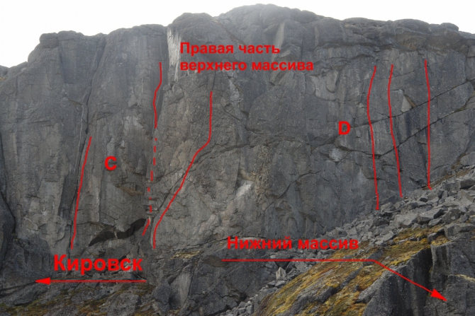 мемориал Калюкина в Хибинах (Скалолазание)