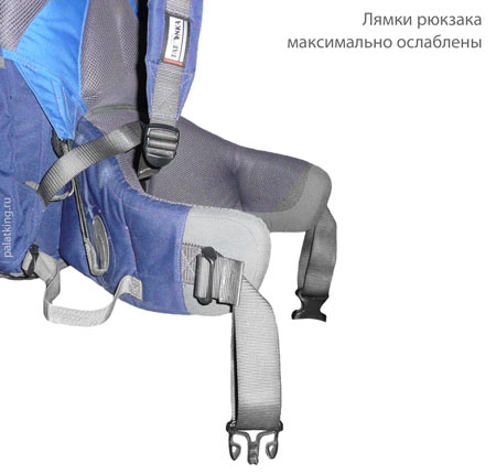 Регулировка лямок рюкзака (Горный туризм, настройка)