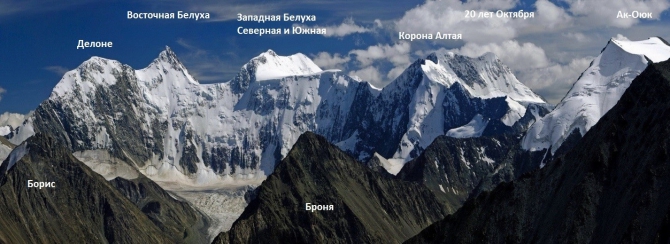 БЕЛУХА 1914-2014 (Альпинизм)