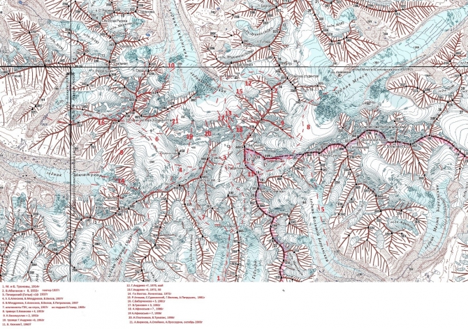 БЕЛУХА 1914-2014 (Альпинизм)