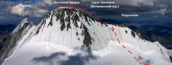 БЕЛУХА 1914-2014 (Альпинизм)