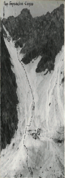 БЕЛУХА 1914-2014 (Альпинизм)