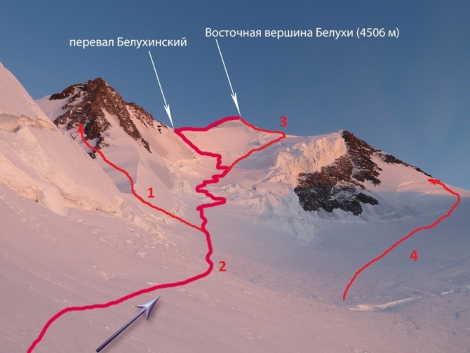 БЕЛУХА 1914-2014 (Альпинизм)