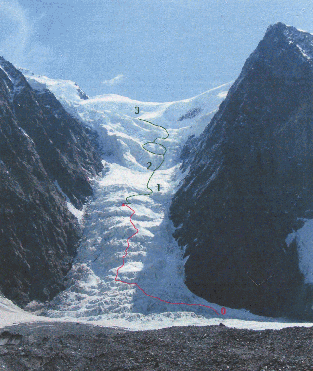 БЕЛУХА 1914-2014 (Альпинизм)