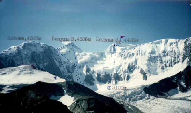 БЕЛУХА 1914-2014 (Альпинизм)