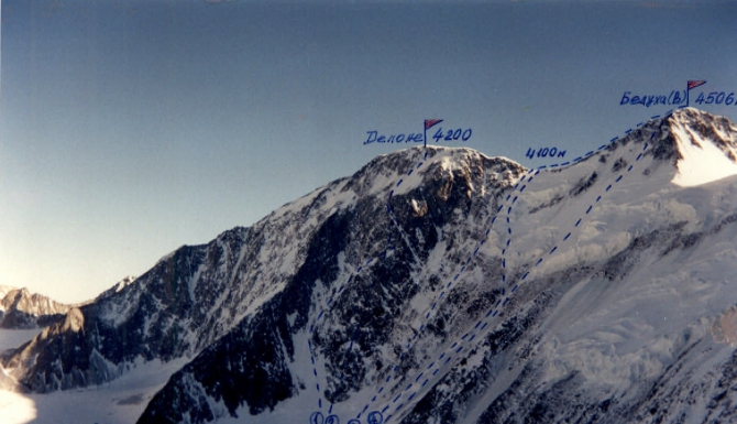 БЕЛУХА 1914-2014 (Альпинизм)