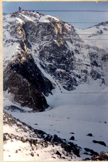 БЕЛУХА 1914-2014 (Альпинизм)