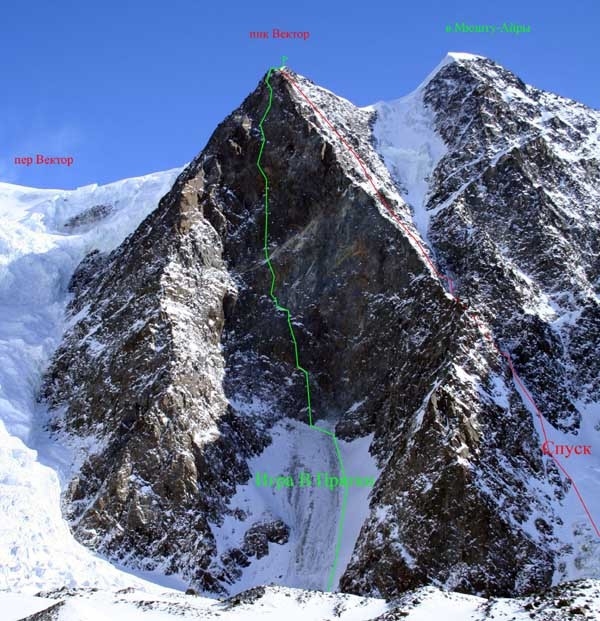БЕЛУХА 1914-2014 (Альпинизм)