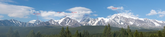 Первопроход северной стены Актру (Альпинизм, северная стена, Курумду, Куркурек, северо-чуйский хребет)