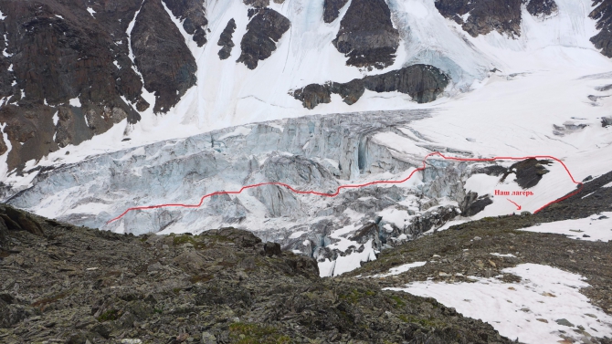Первопроход северной стены Актру (Альпинизм, северная стена, Курумду, Куркурек, северо-чуйский хребет)