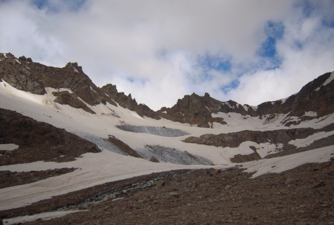 Импровизация 2015 или когда всё не по плану.... (Горный туризм)
