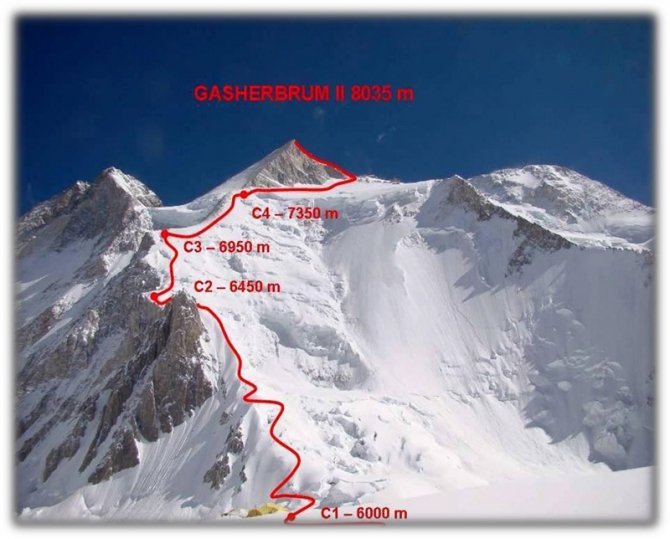 gasherbrumII