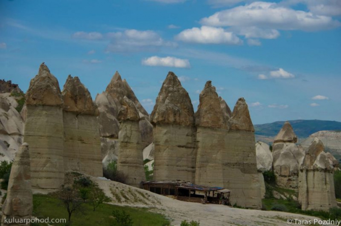 Каппадокия с высоты воздушного шара (Путешествия, поход по каппадокии, походы по турции, туры в каппадокию)