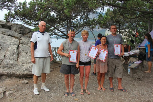 Дебют рогейна в Крыму (Мультигонки)