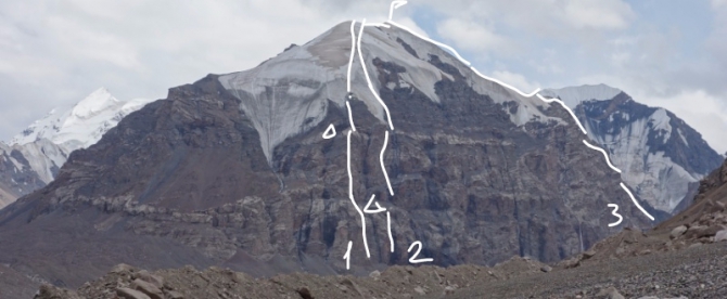 UPD! Читаем, смотрим, выбираем, предлагаем. "Горы, на которых ПОКА никто не бывал"... (Альпинизм, пик белый, экспедиция, нилов, головченко, григорьев, лето, горы на которых никто не бывал)