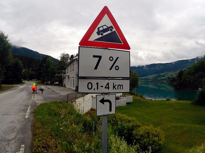 Девчачий норвежский бомж-велотрип завершился (норвегия, бомж трип, морозова, лебедь)