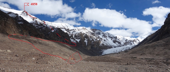 Горы, на которых уже побывали! Придумываем названия! (Альпинизм, пик белый, экспедиция, нилов, головченко, григорьев, лето, горы на которых никто не бывал, граница)