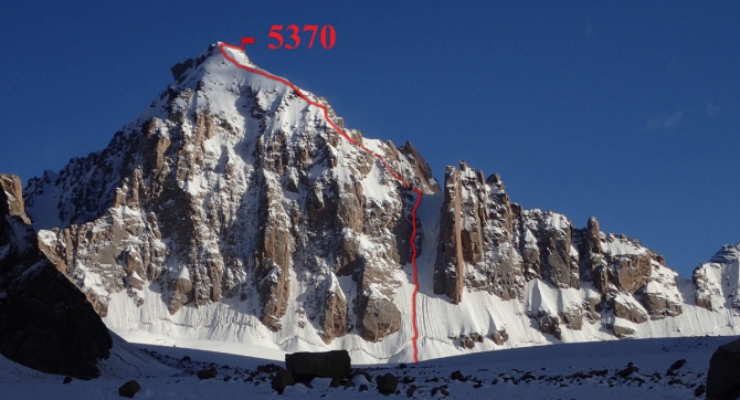 Горы, на которых уже побывали! Придумываем названия! (Альпинизм, пик белый, экспедиция, нилов, головченко, григорьев, лето, горы на которых никто не бывал, граница)