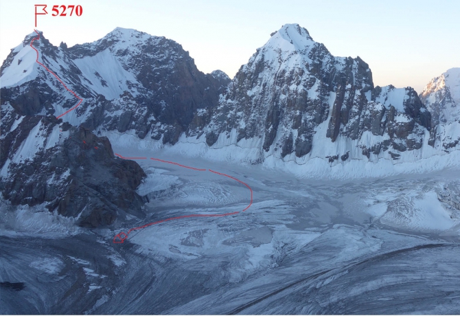 Горы, на которых уже побывали! Придумываем названия! (Альпинизм, пик белый, экспедиция, нилов, головченко, григорьев, лето, горы на которых никто не бывал, граница)