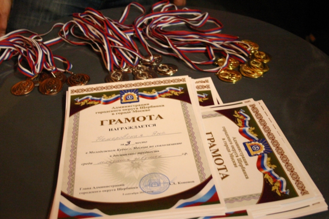 Молодежный Кубок Москвы по скалолазанию в дисциплине ТРУДНОСТЬ. (Скалолазание)