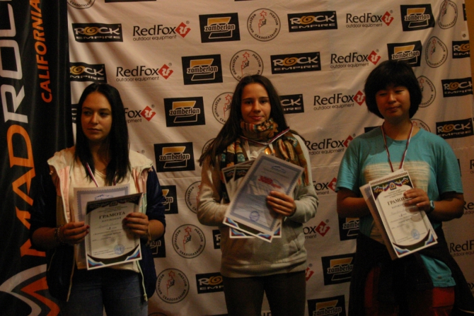 Молодежный Кубок Москвы по скалолазанию в дисциплине ТРУДНОСТЬ. (Скалолазание)