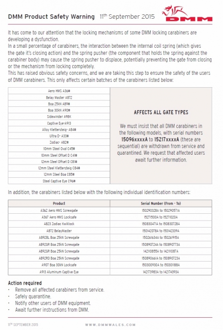 Отзыв карабинов ДММ (Альпинизм)