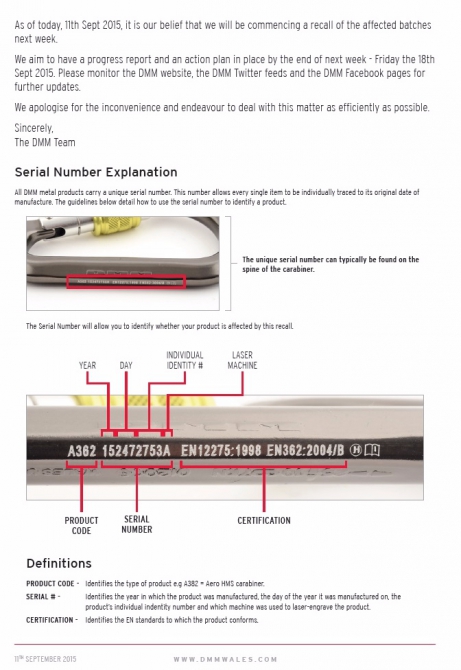 Отзыв карабинов ДММ (Альпинизм)
