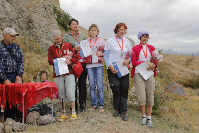 Чемпионат ветеранов альпинизма и скалолазания-2015 (крым, скалы, юрий машков, международные соревнования)