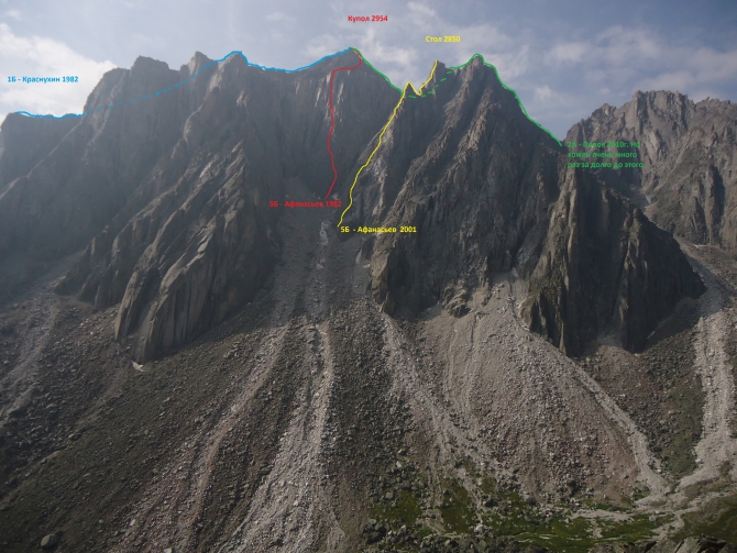 Маршруты ущелья Барун Хандагай, цирк Аляска. Восточные Саяны (Альпинизм, Барун - Хандагай, клепиков, Маршруты.)