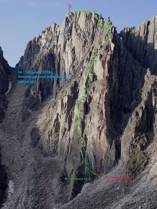 Маршруты ущелья Барун Хандагай, цирк Аляска. Восточные Саяны (Альпинизм, Барун - Хандагай, клепиков, Маршруты.)