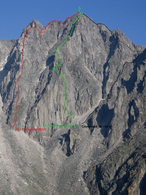 Маршруты ущелья Барун Хандагай, цирк Аляска. Восточные Саяны (Альпинизм, Барун - Хандагай, клепиков, Маршруты.)