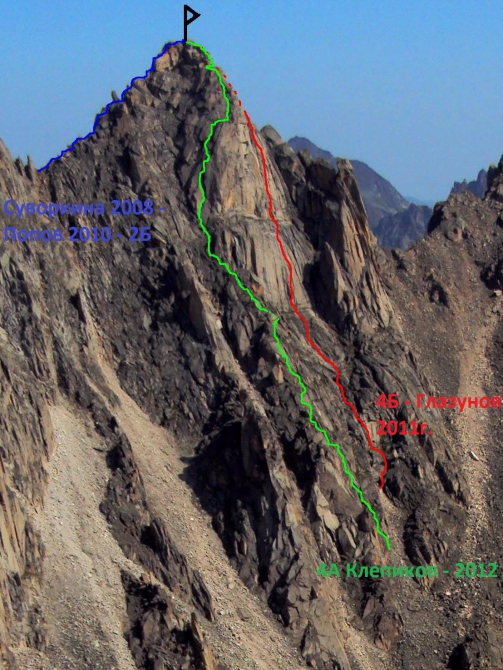 Маршруты ущелья Барун Хандагай, цирк Аляска. Восточные Саяны (Альпинизм, Барун - Хандагай, клепиков, Маршруты.)