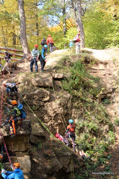 Отчет о курсе "Сценарии" (Альпинизм, спасательные работы, веденин, обучение, mountschool.ru)