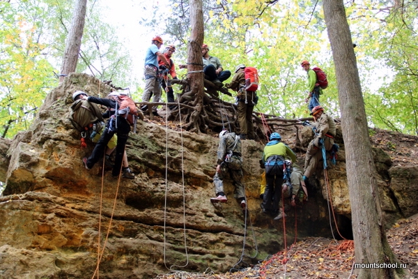 Отчет о курсе "Сценарии" (Альпинизм, спасательные работы, веденин, обучение, mountschool.ru)