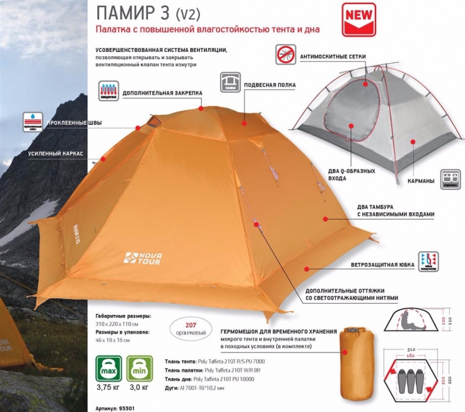 Отчет о тестировании палатки Новатур Памир 3 (v2, Альпинизм, палатка новатур памир, novatour pamir 3 v2)