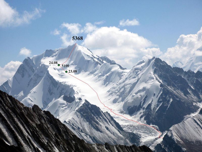 Как мы акклиматизировались перед Курумды. Пик Губаева (5368). (Альпинизм, горы азии, турклуб маи)