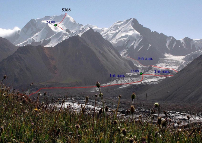 Как мы акклиматизировались перед Курумды. Пик Губаева (5368). (Альпинизм, горы азии, турклуб маи)