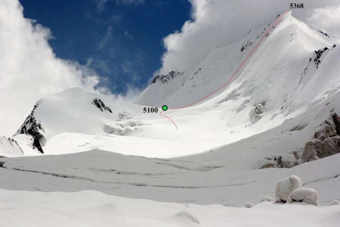 Как мы акклиматизировались перед Курумды. Пик Губаева (5368). (Альпинизм, горы азии, турклуб маи)