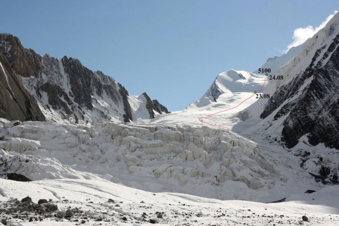 Как мы акклиматизировались перед Курумды. Пик Губаева (5368). (Альпинизм, горы азии, турклуб маи)