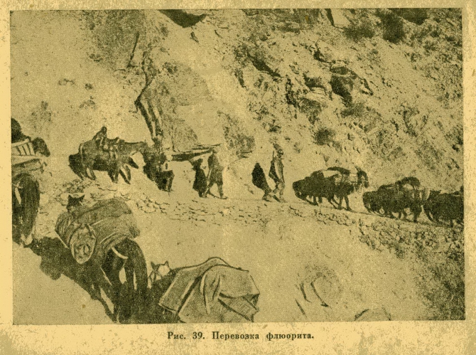 История месторождения флюорита в Фанских горах. (Путешествия, фанские горы)