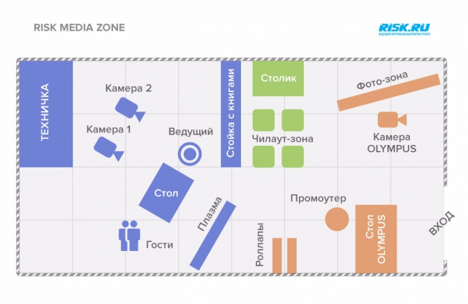 RISK MEDIA ZONE на Лыжном салоне - новый формат общения! (горы, лыжный салон, гостиный двор, москва, события, мы в обществе)