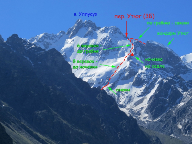 Кавказ-2014. Горная 6-ка. Часть 1. (Горный туризм, кавказ безенги поход горная 6-ка 2014 моренко)