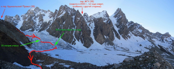 Кавказ-2014. Горная 6-ка. Часть 1. (Горный туризм, кавказ безенги поход горная 6-ка 2014 моренко)