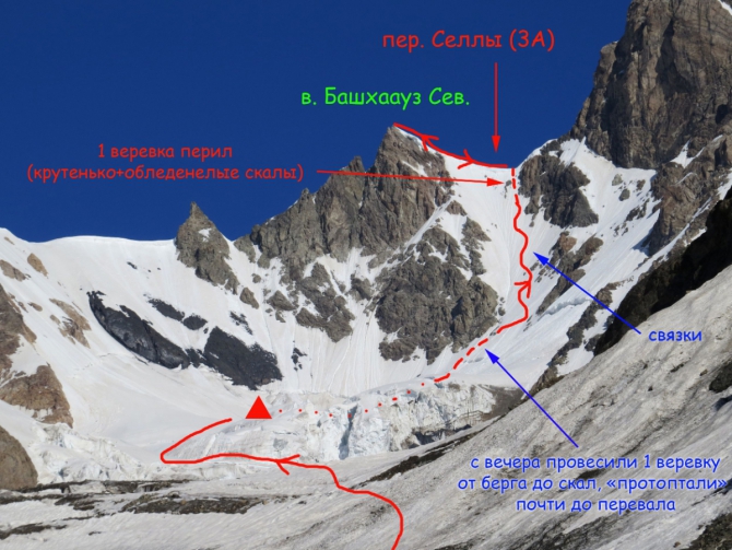 Кавказ-2014. Горная 6-ка. Часть 1. (Горный туризм, кавказ безенги поход горная 6-ка 2014 моренко)