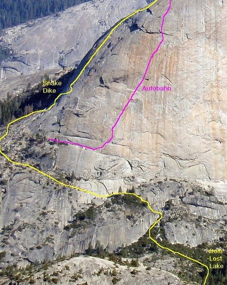 Записки физкультурника или как мы не сходили. Часть 3 (Альпинизм)