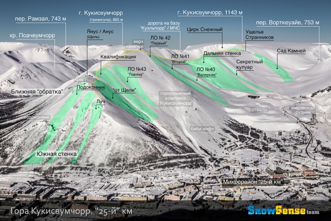 Фрирайд-топонимика Хибин и Кировска (Горные лыжи/Сноуборд, хибины, мурманская область, алекс кузмицкий, минигиды, путеводители, snow sense)