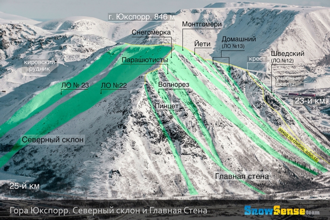 Фрирайд-топонимика Хибин и Кировска (Горные лыжи/Сноуборд, хибины, мурманская область, алекс кузмицкий, минигиды, путеводители, snow sense)