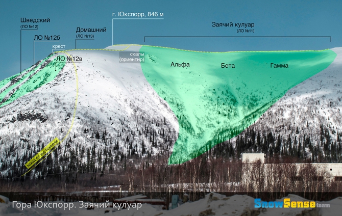 Фрирайд-топонимика Хибин и Кировска (Горные лыжи/Сноуборд, хибины, мурманская область, алекс кузмицкий, минигиды, путеводители, snow sense)